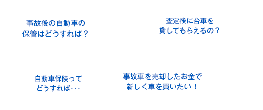 事故後の自動車の保管はどうすれば？査定後に代車を貸してもらえるの？自動車保険ってどうすれば…事故車を売却したお金で新しく車を買いたい！