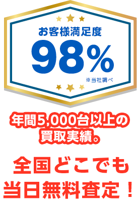 お客様満足度98％！